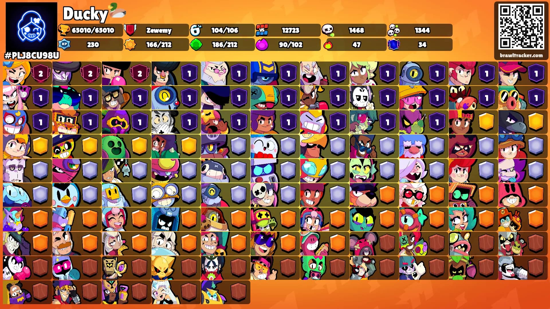 Ducky🦆's Ranks