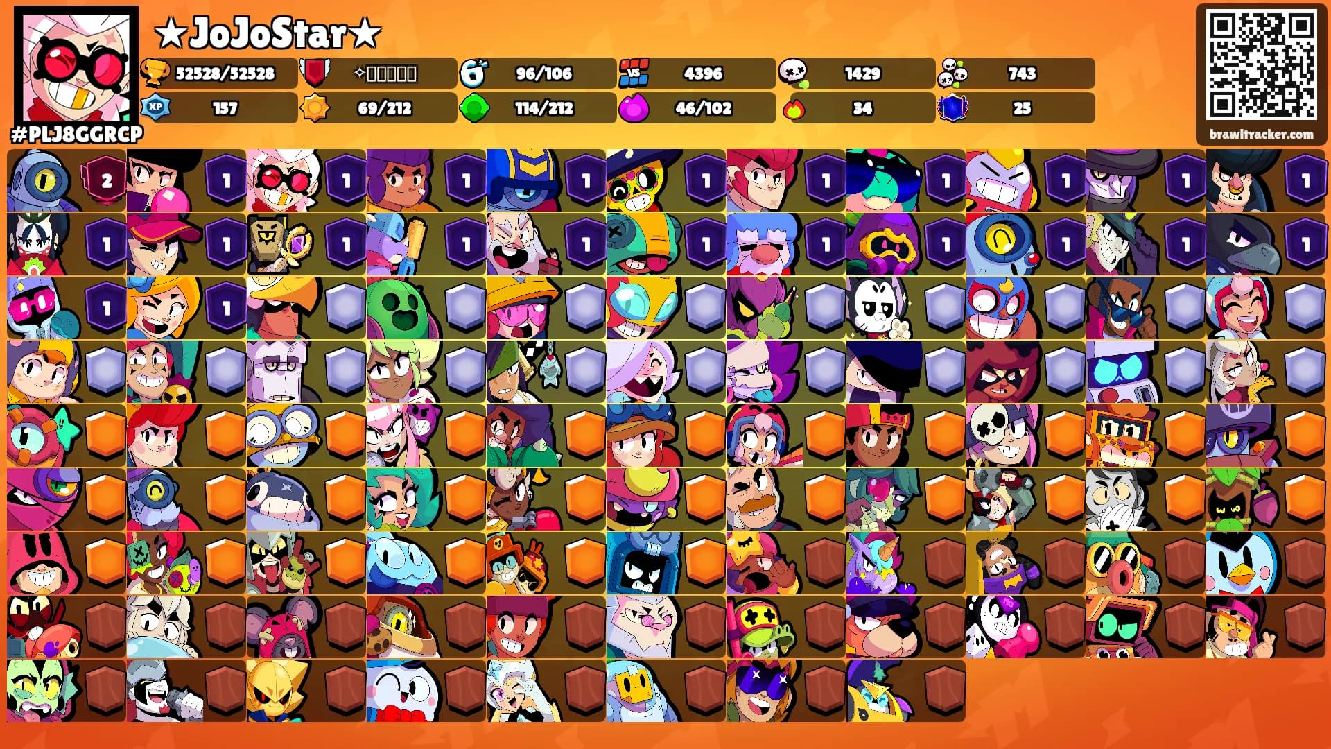 ★JoJoStar★'s Ranks