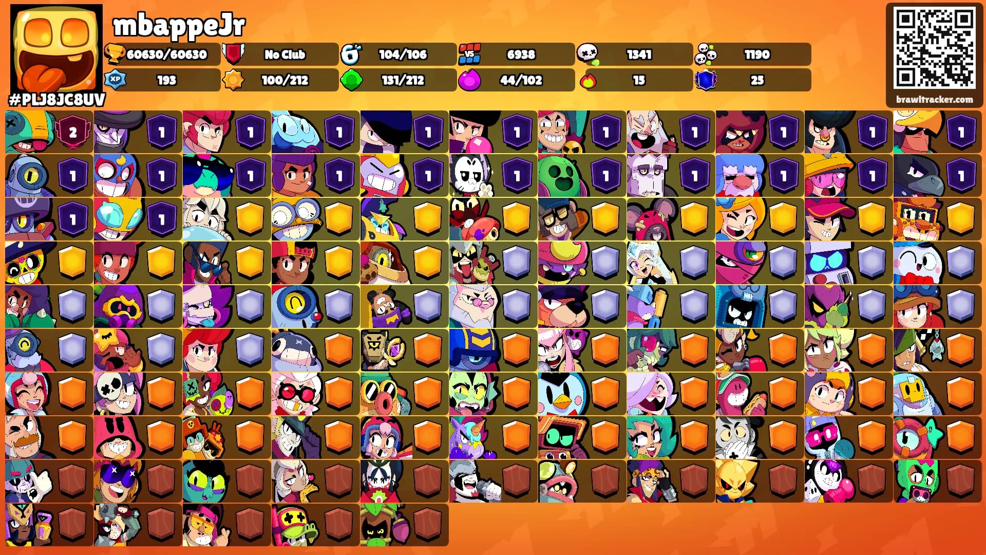 mbappeJr's Ranks