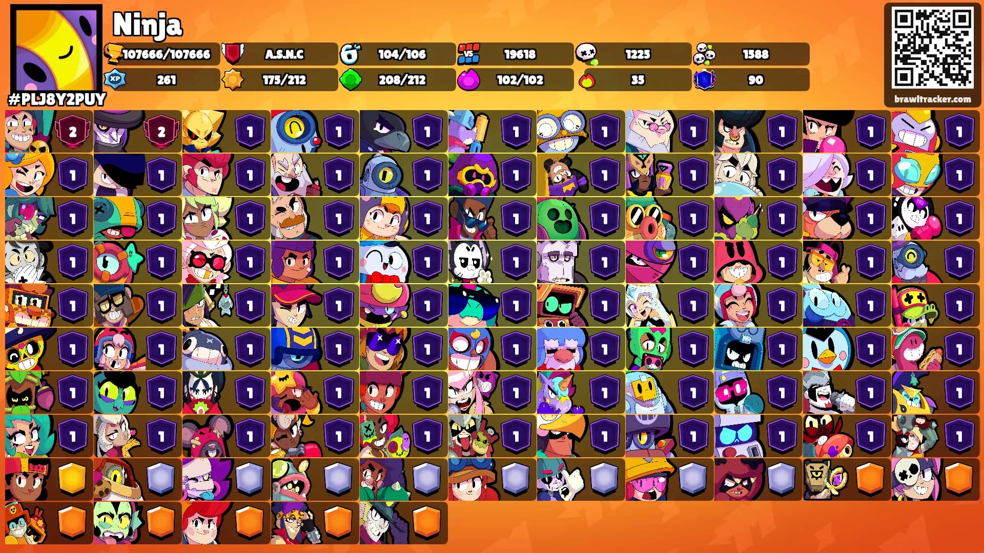 Ninja's Ranks