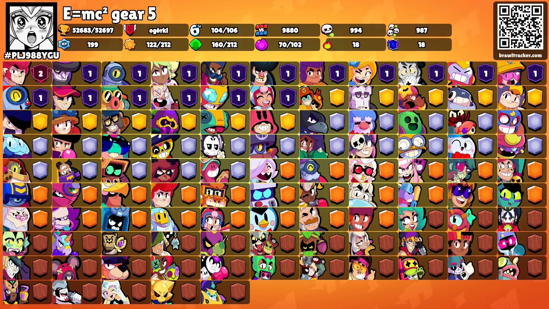 E=mc² gear 5's Ranks