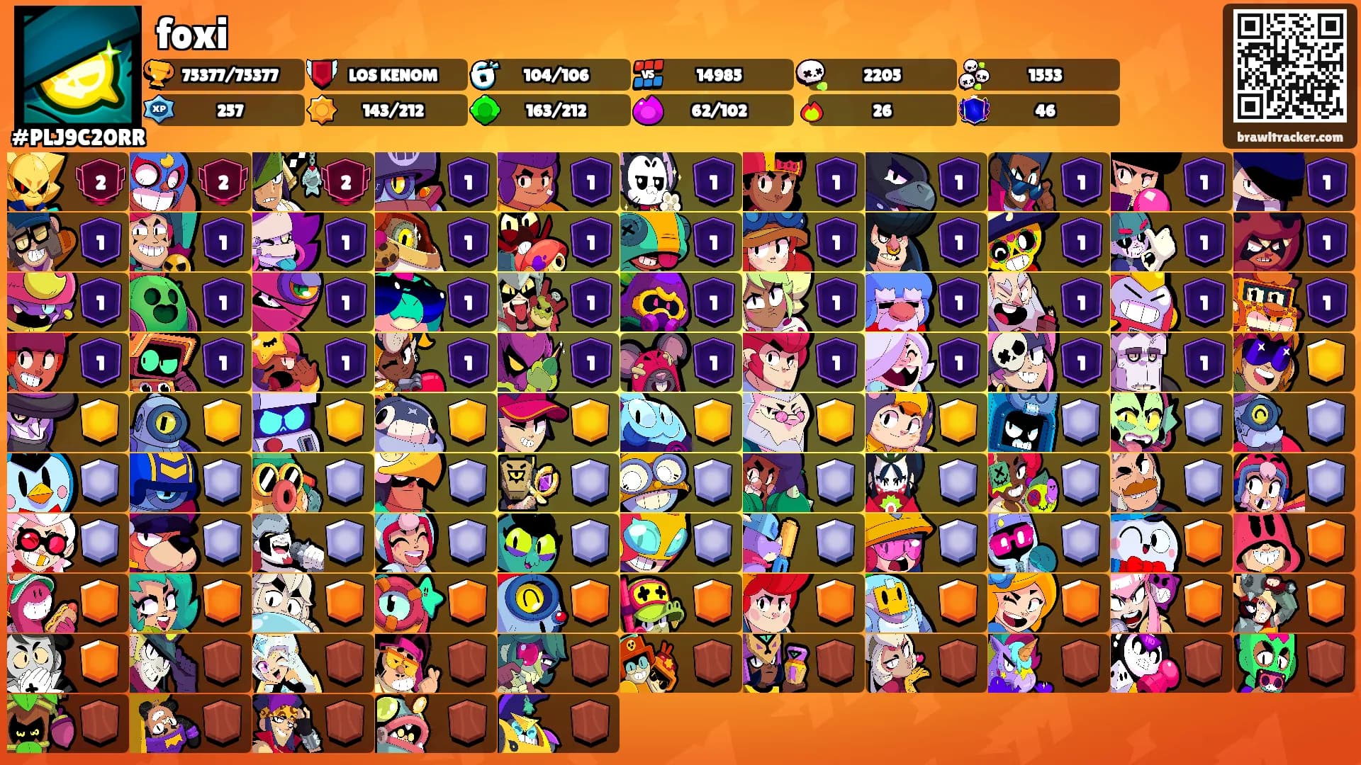foxi's Ranks