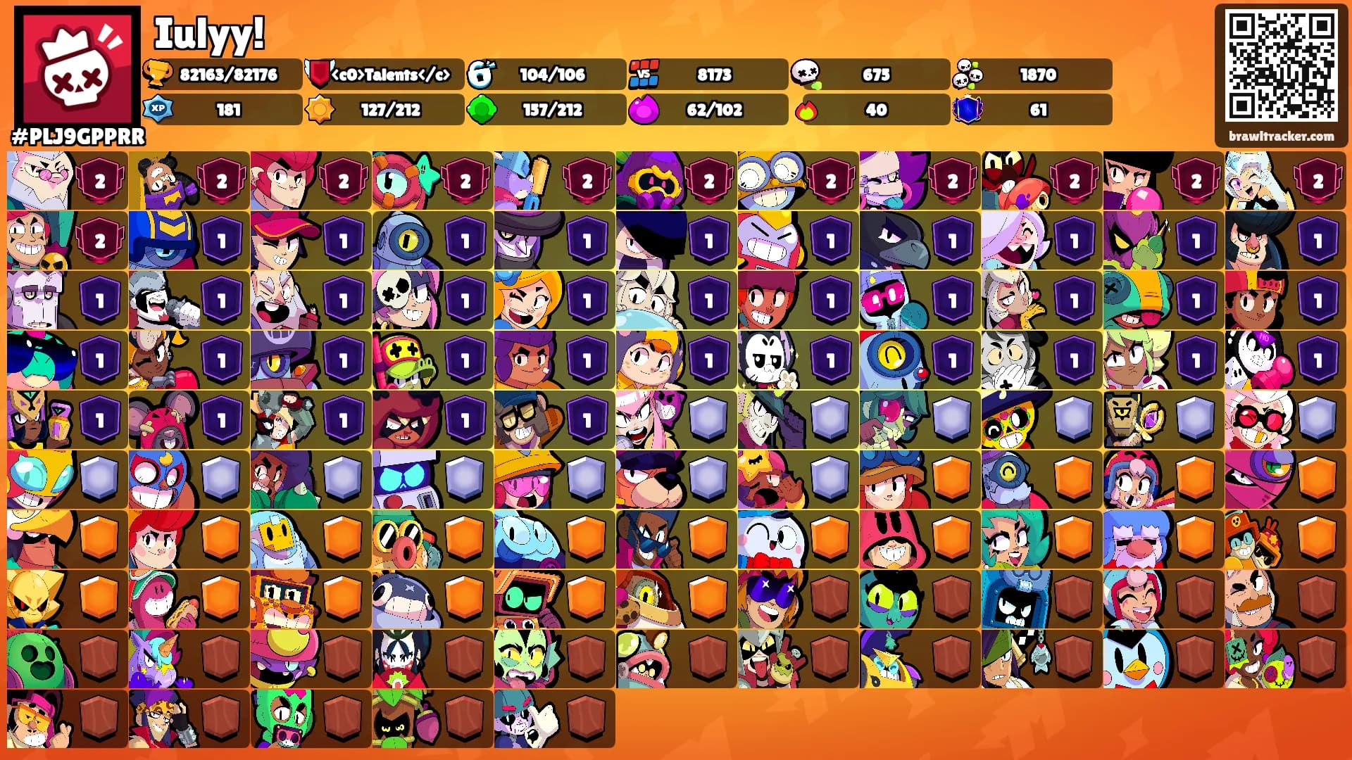 Iulyy!'s Ranks
