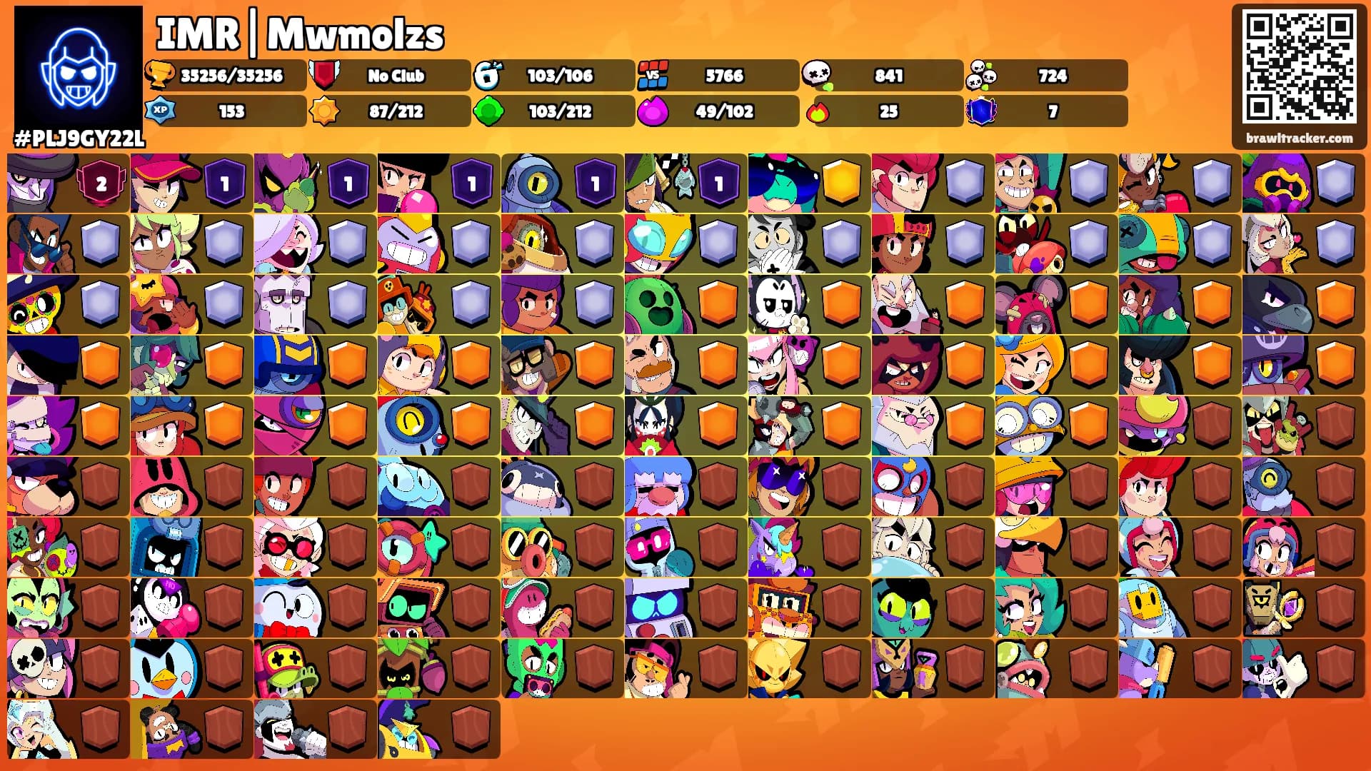 IMR|Mwmolzs's Ranks