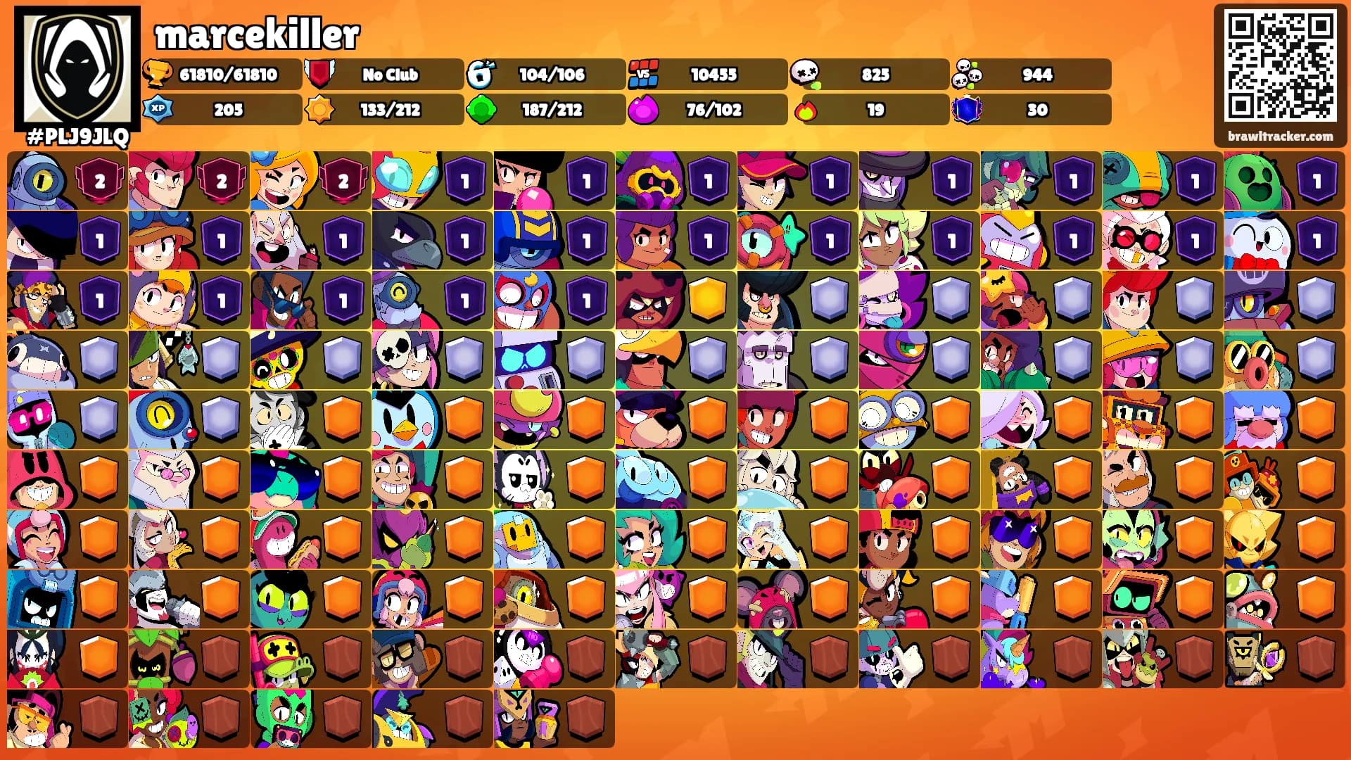 marcekiller's Ranks