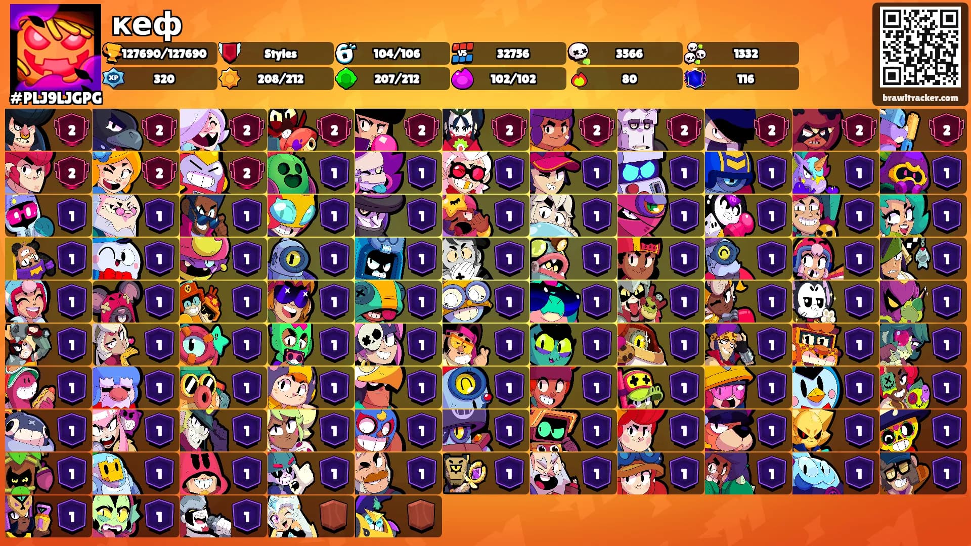 кеф's Ranks