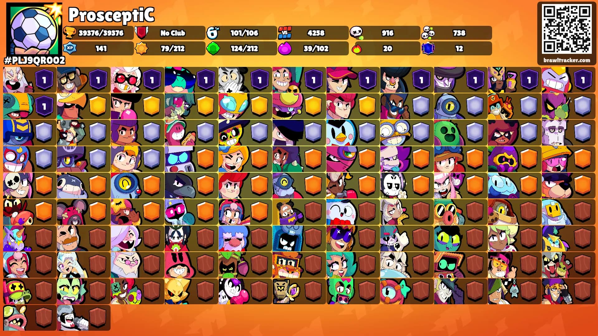 ProsceptiC's Ranks