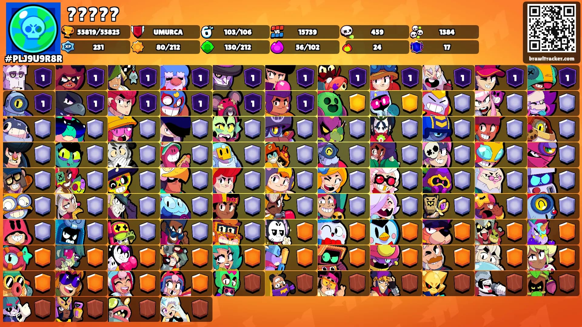 ?????'s Ranks