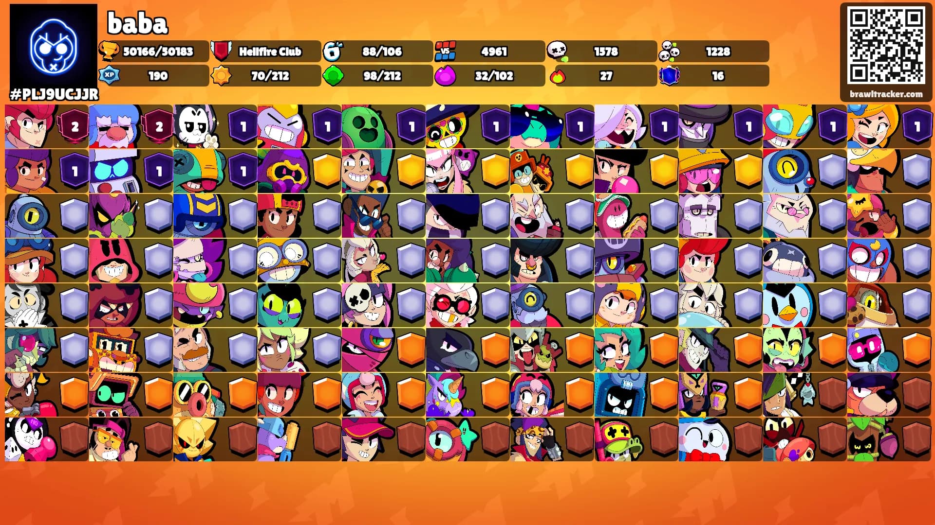 baba's Ranks
