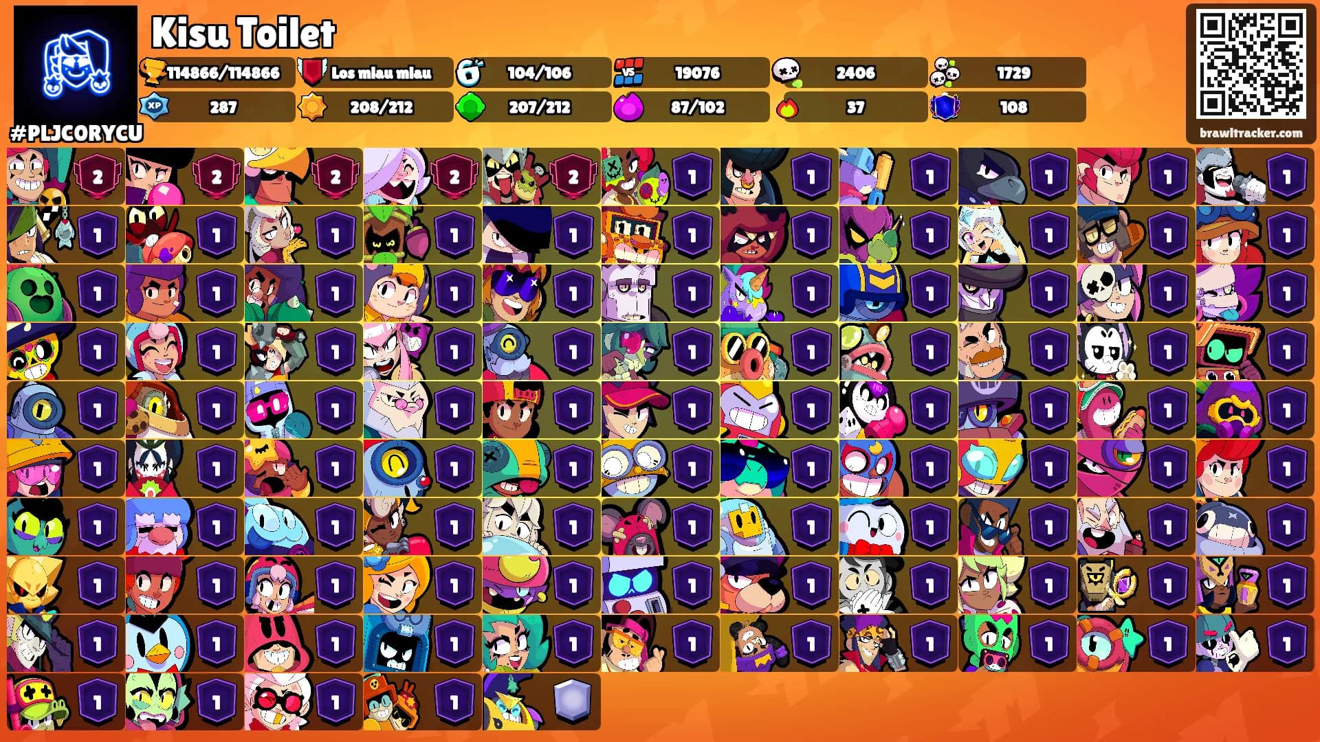Kisu Toilet's Ranks