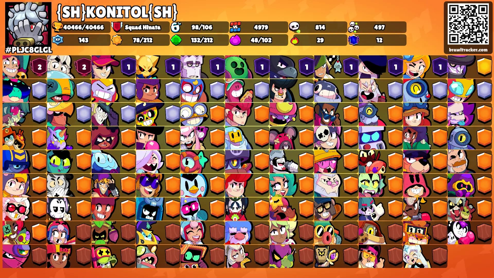 {SH}KONITOL{SH}'s Ranks
