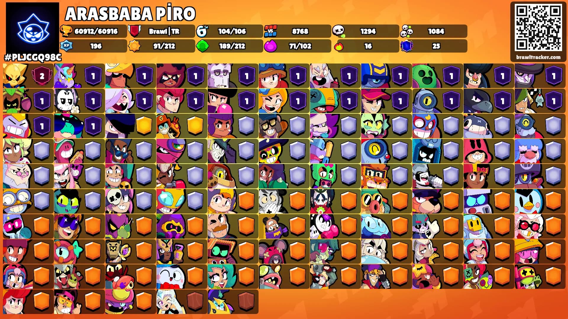ARASBABA PİRO's Ranks