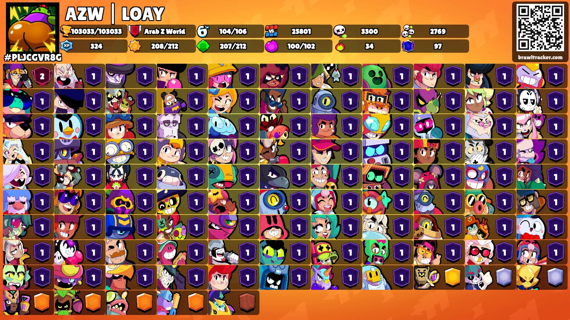 AZW | LOAY's Ranks