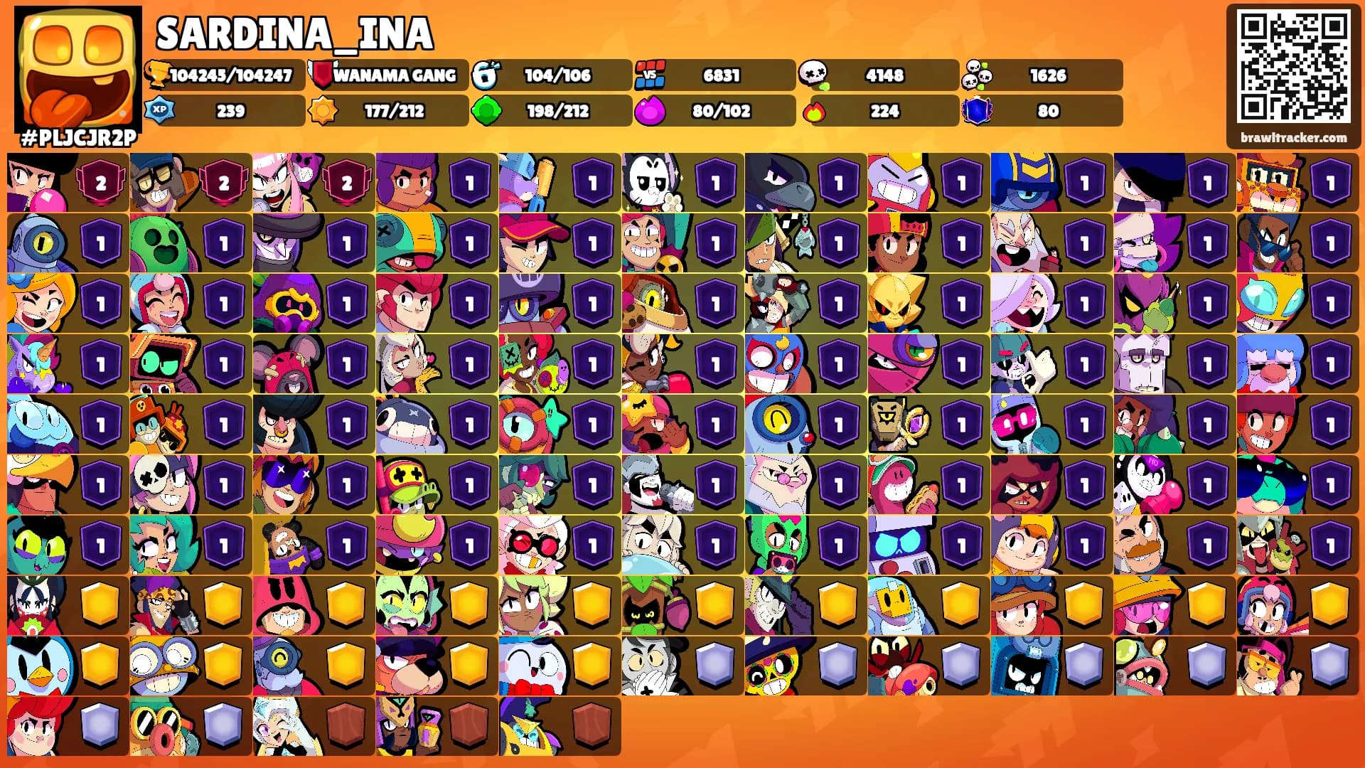 SARDINA_INA's Ranks