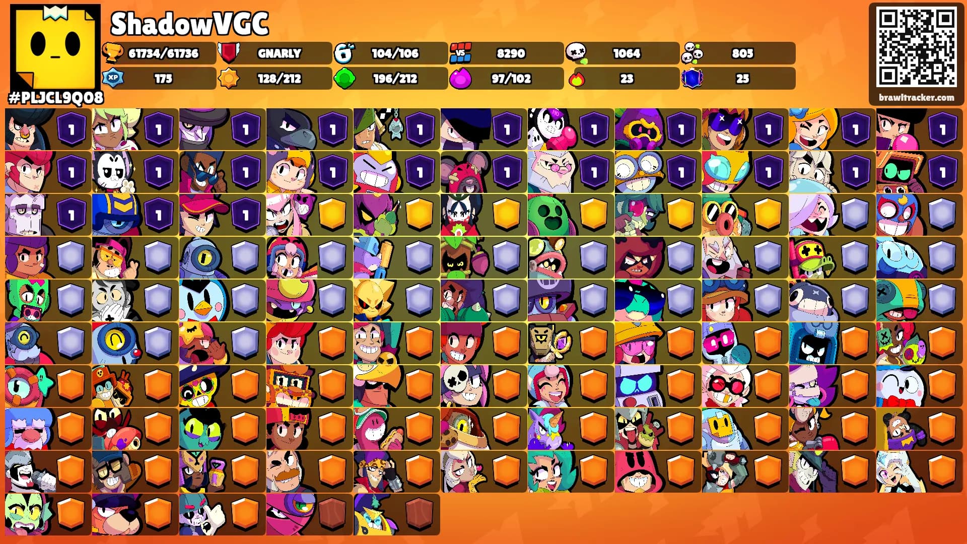 ShadowVGC's Ranks