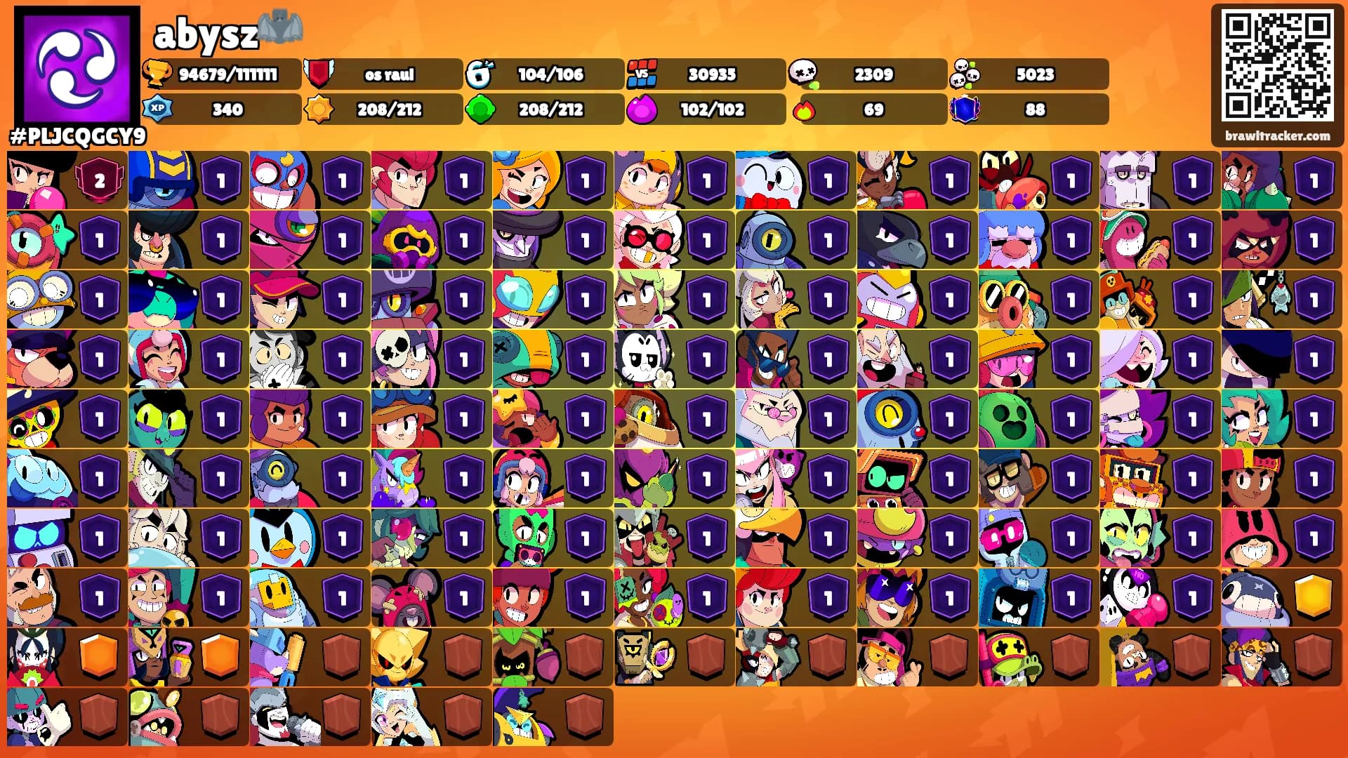 abysz🦇's Ranks