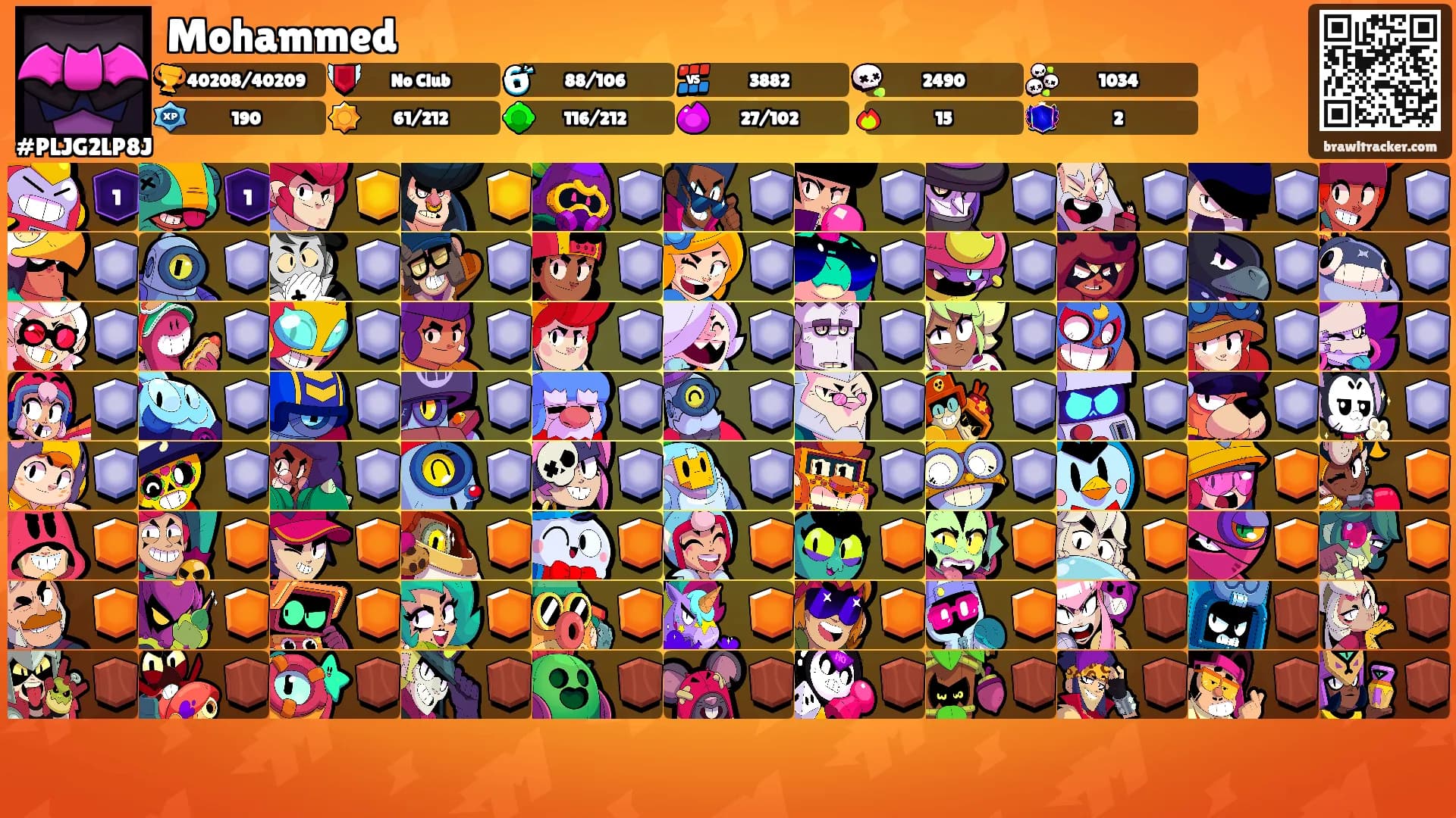 Mohammed's Ranks