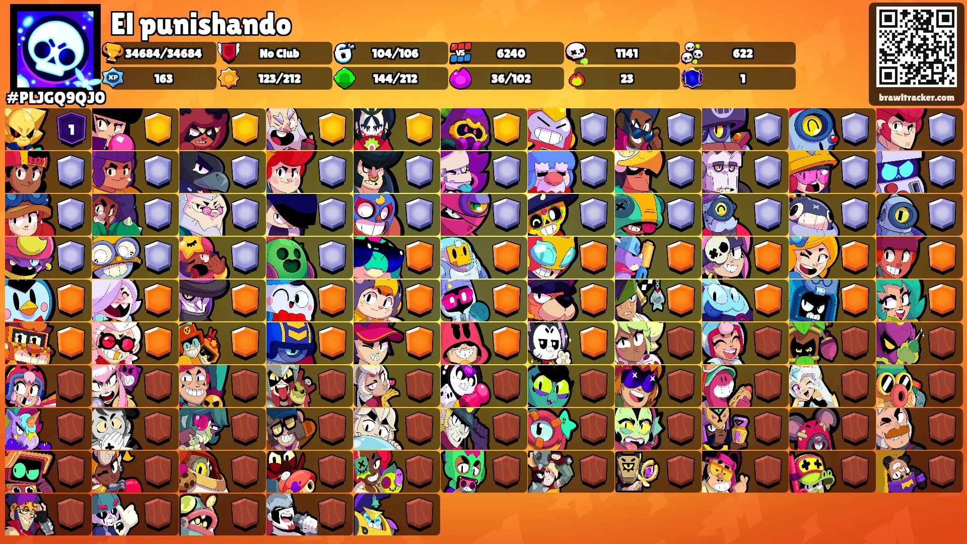 El punishando's Ranks
