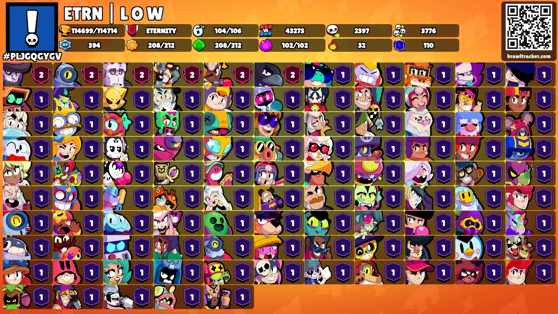ETRN | L O W's Ranks