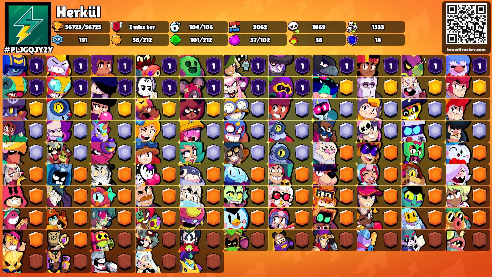 Herkül's Ranks