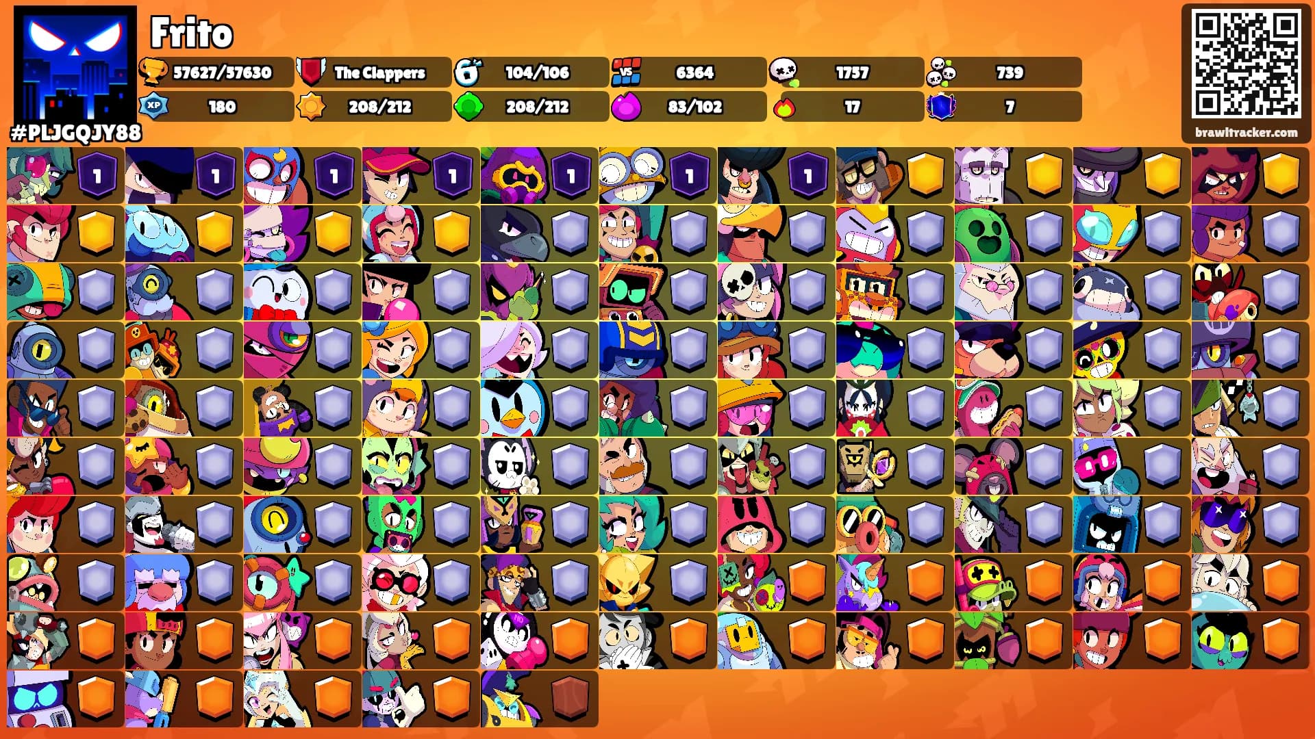 Frito's Ranks