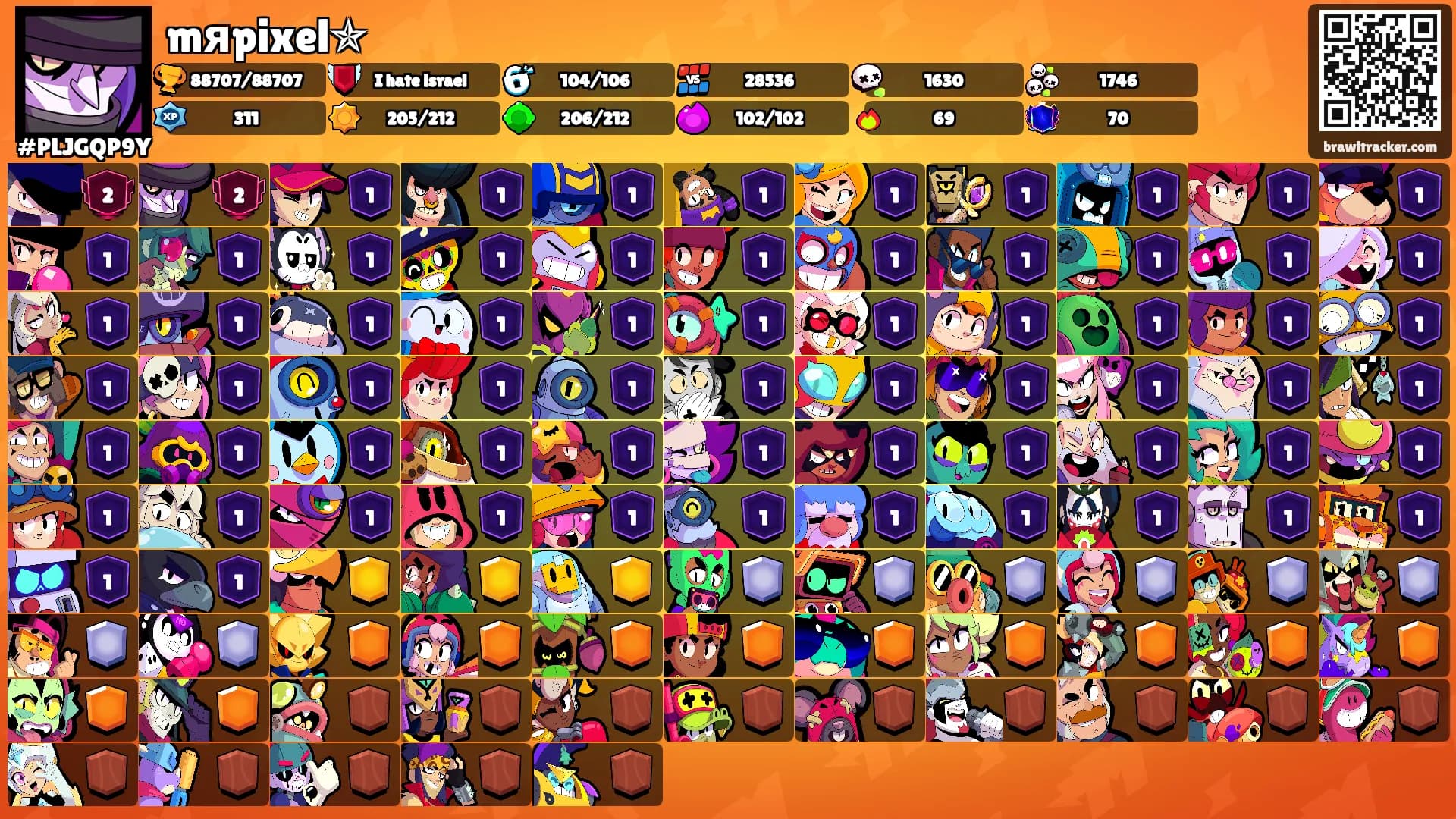 mяpixel✯'s Ranks