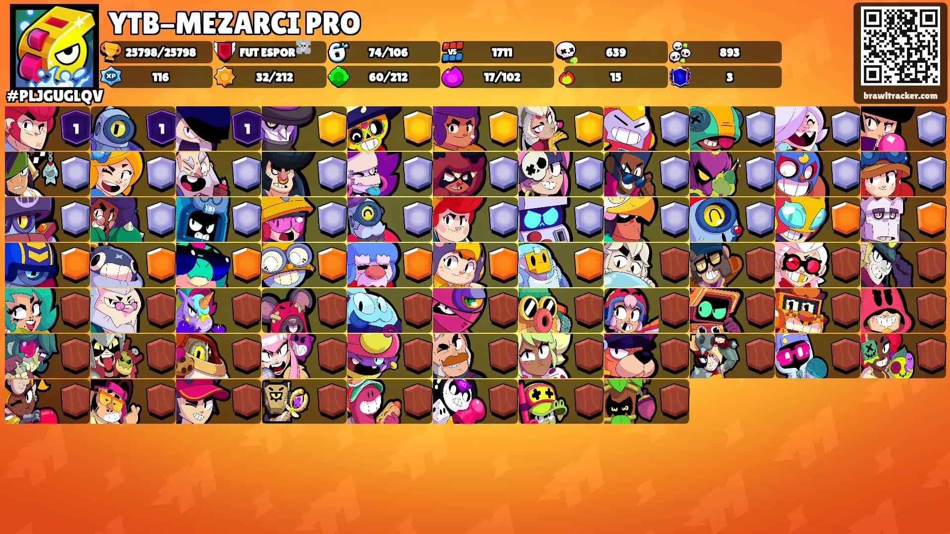 YTB-MEZARCI PRO's Ranks