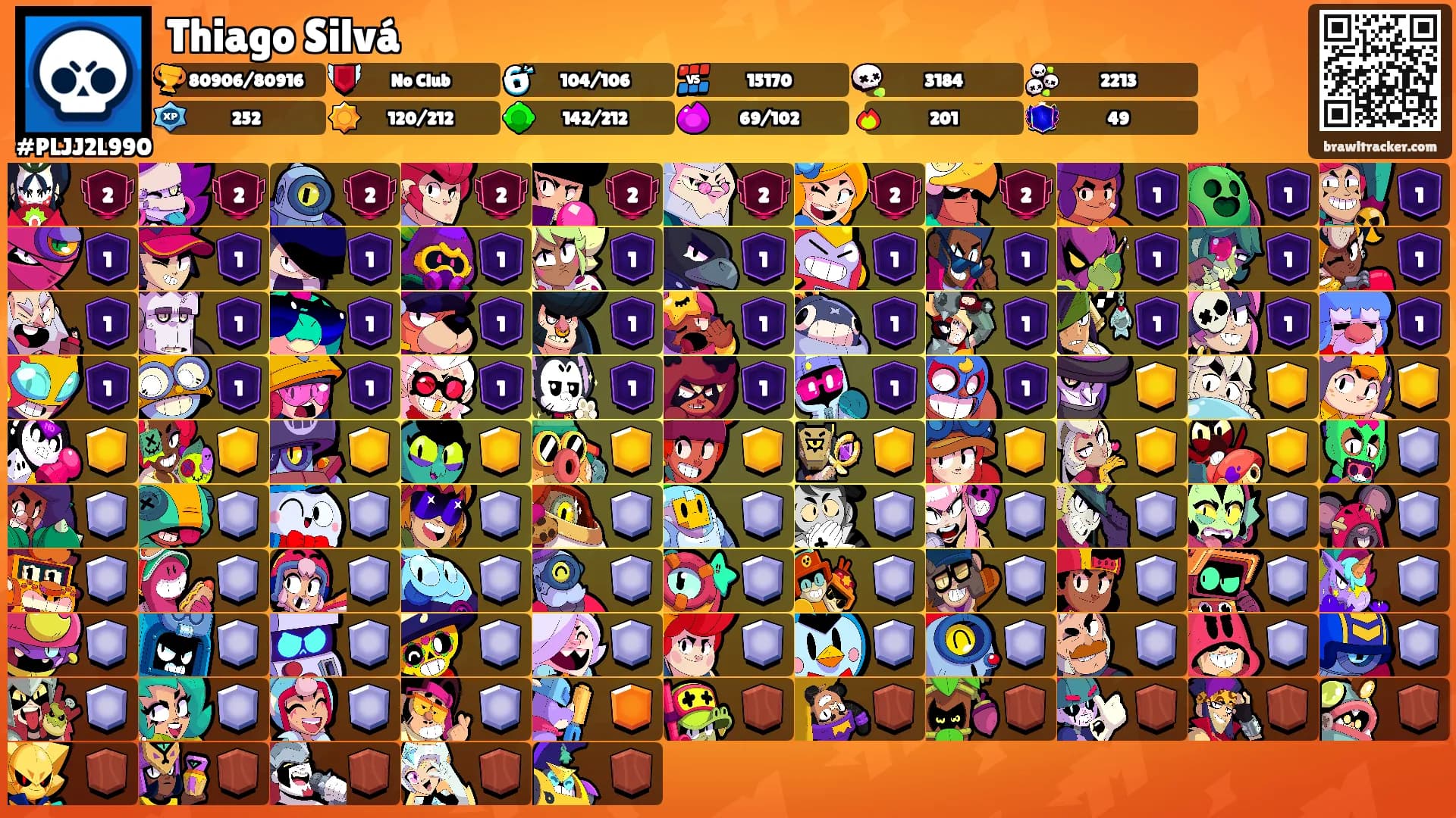 Thiago Silvá's Ranks