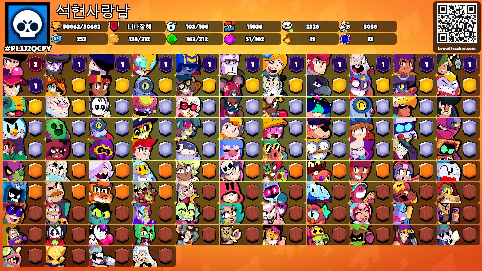 석현사랑남's Ranks