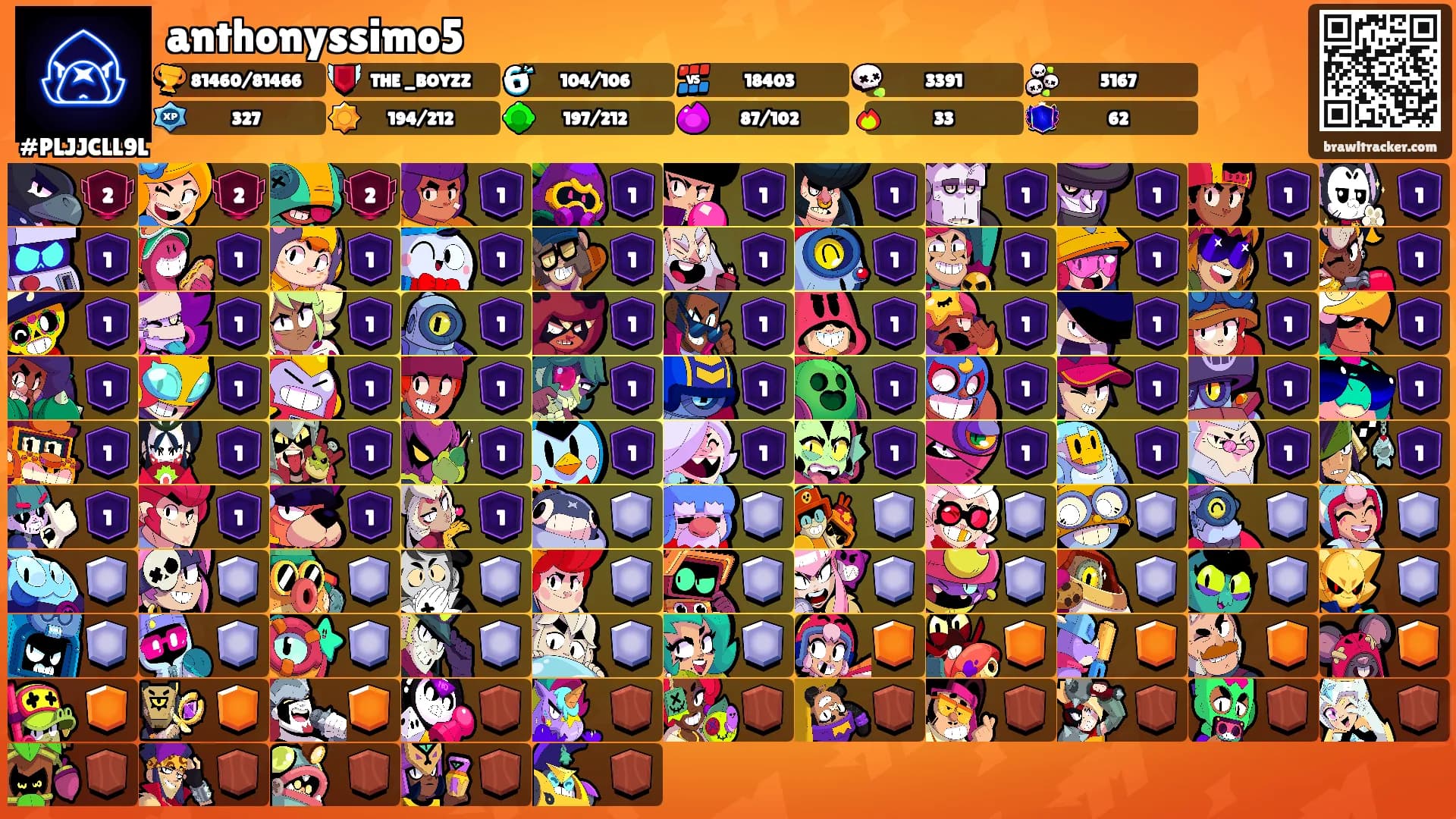 anthonyssimo5's Ranks