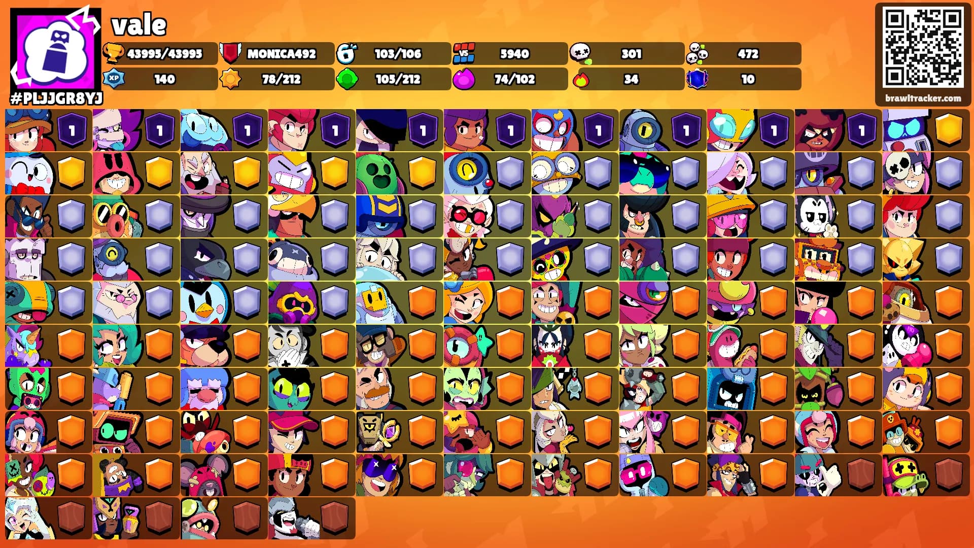 vale's Ranks
