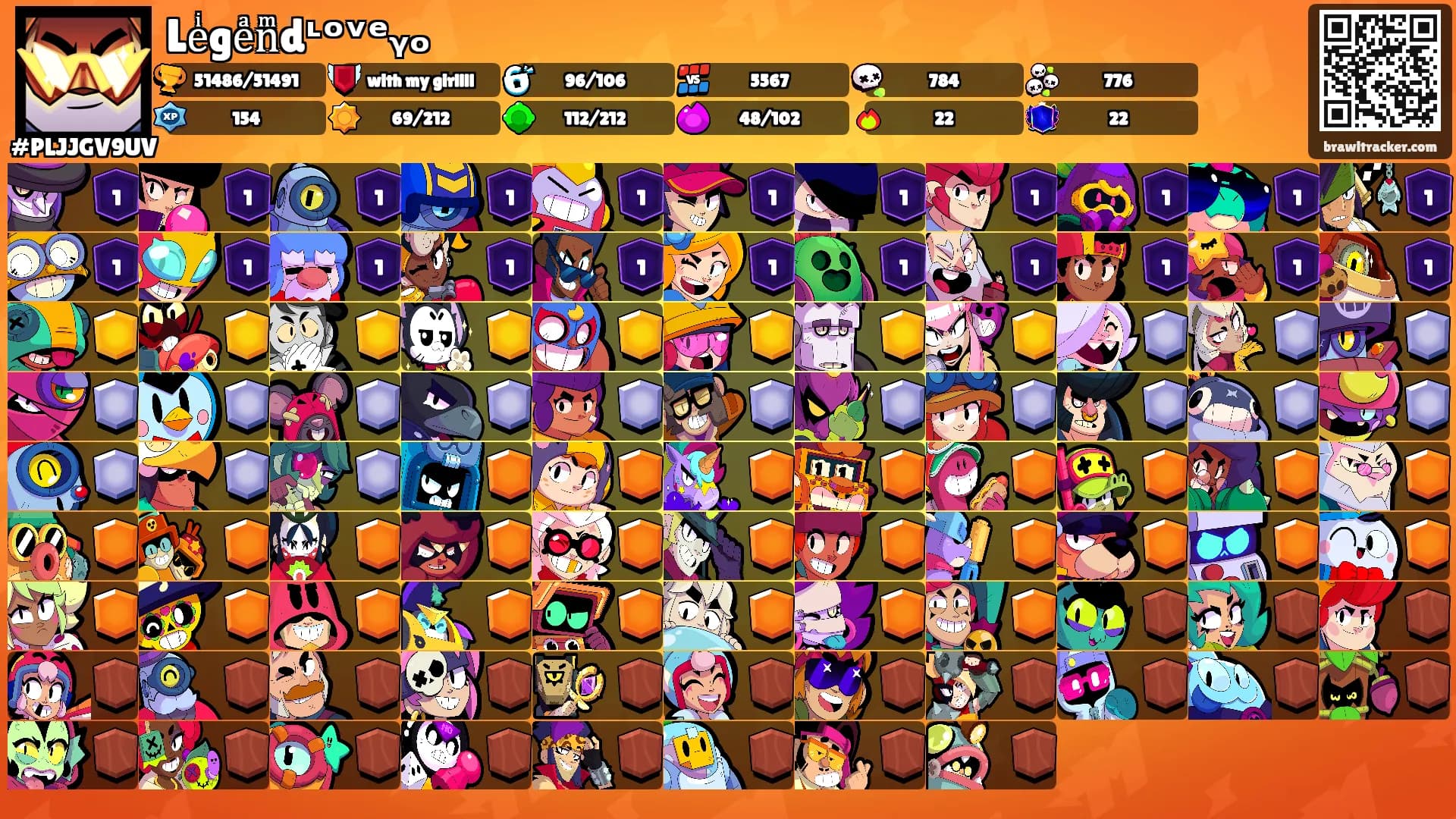 Leͥgeͣnͫdᶫᵒᵛᵉᵧₒ's Ranks