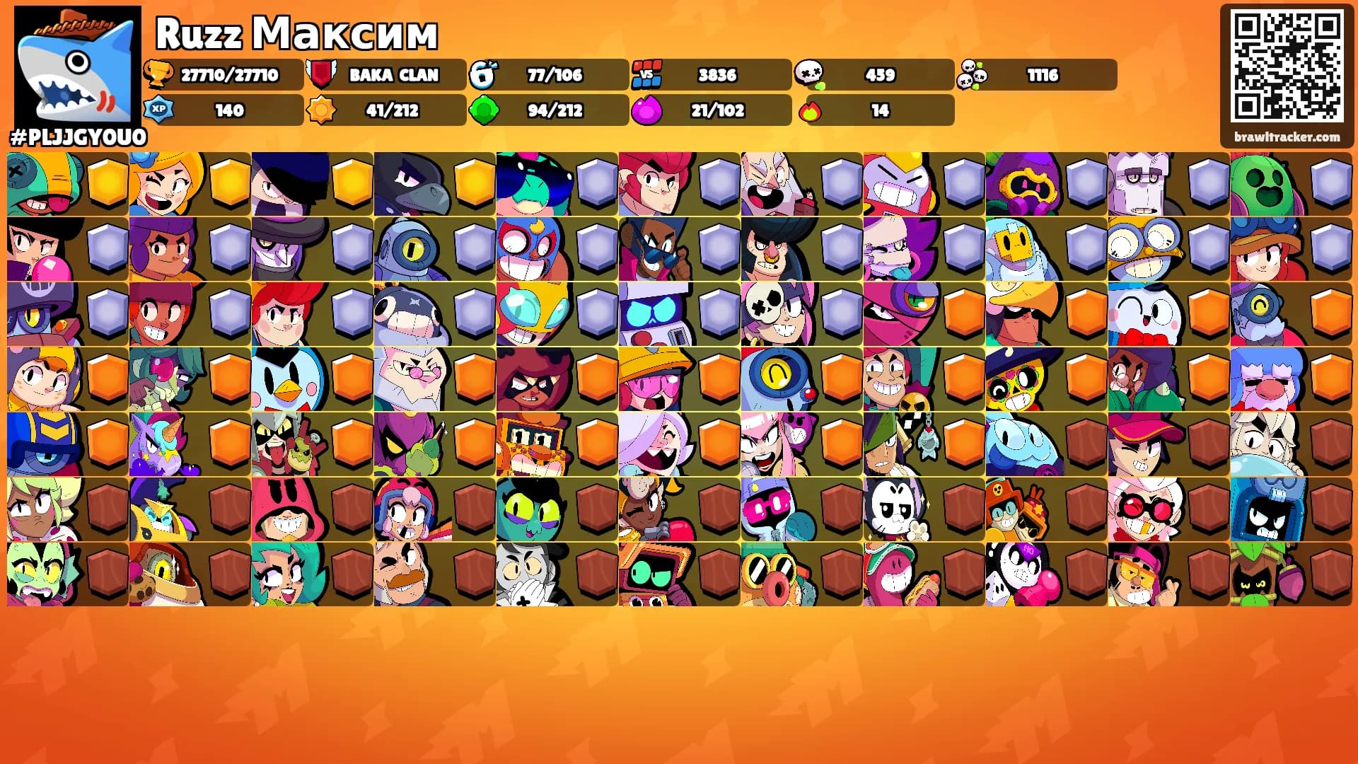 Ruzz Максим's Ranks