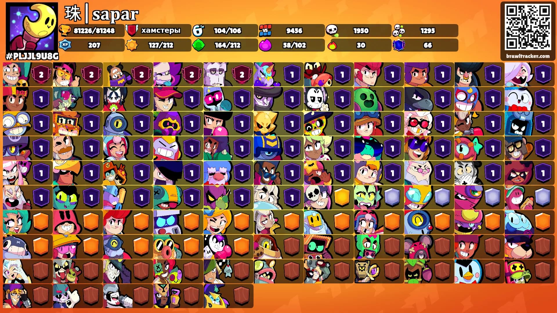 珠|𝐬𝐚𝐩𝐚𝐫's Ranks