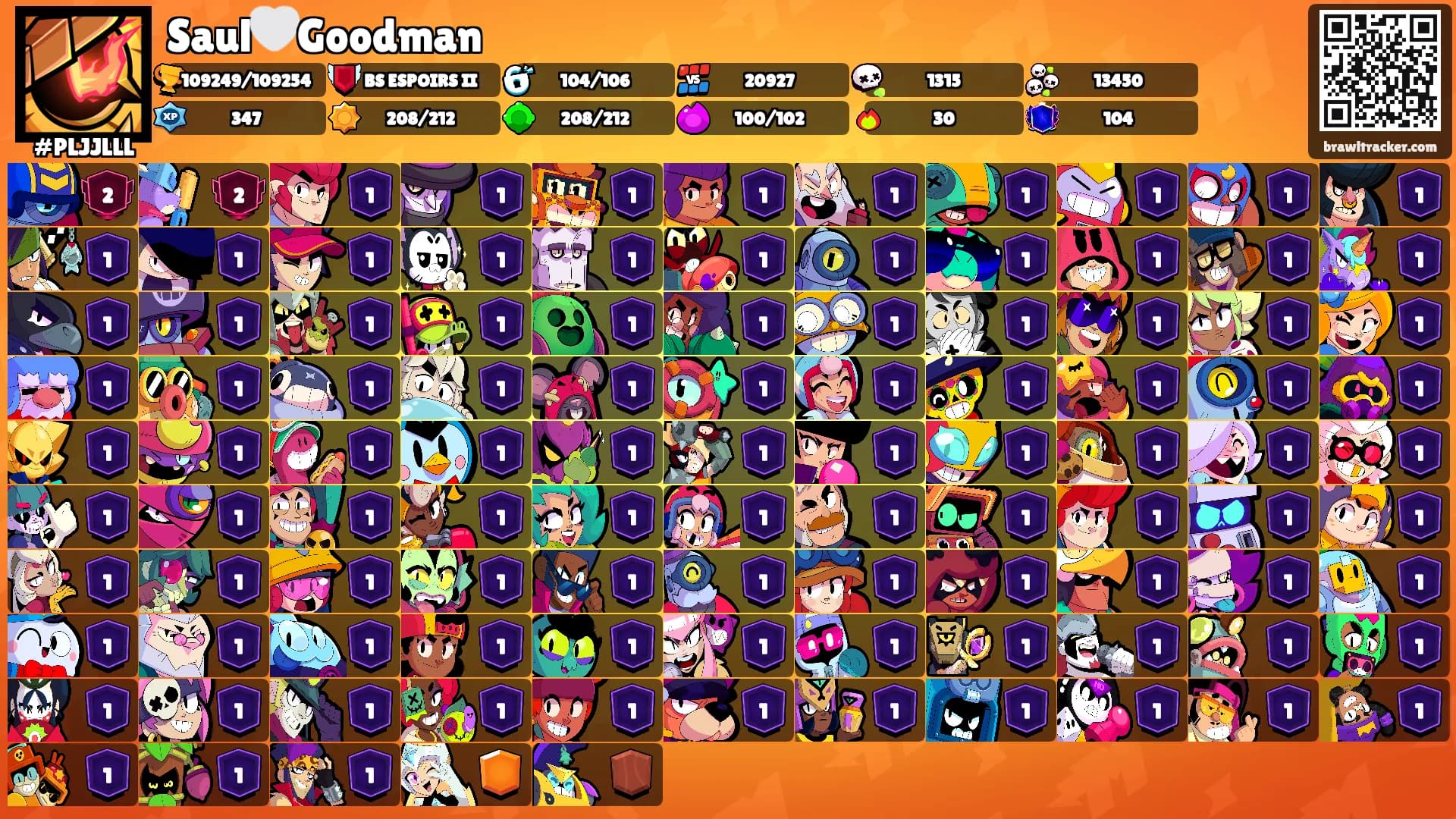 Saul🤍Goodman's Ranks