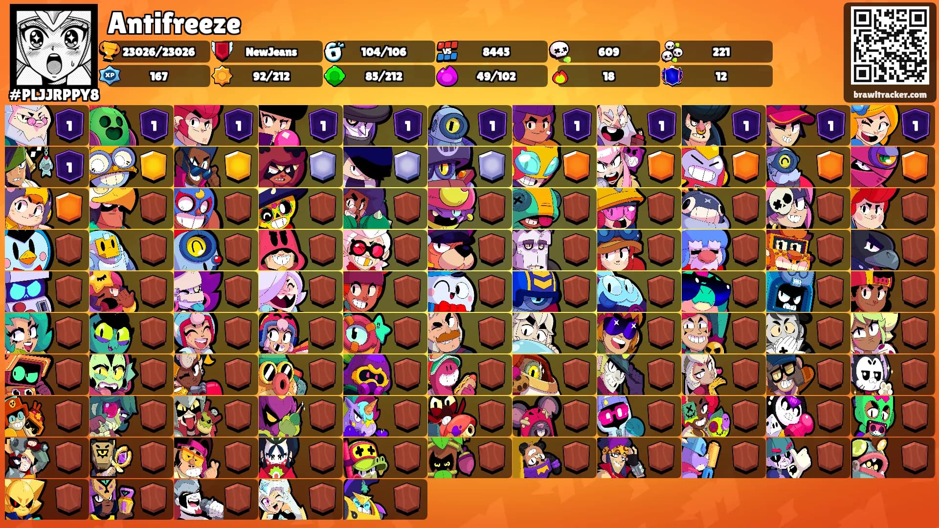Antifreeze's Ranks