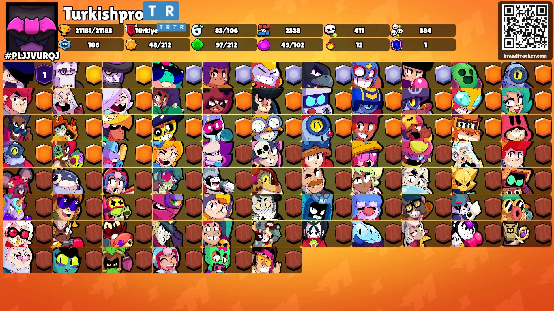 Turkishpro🇹🇷's Ranks