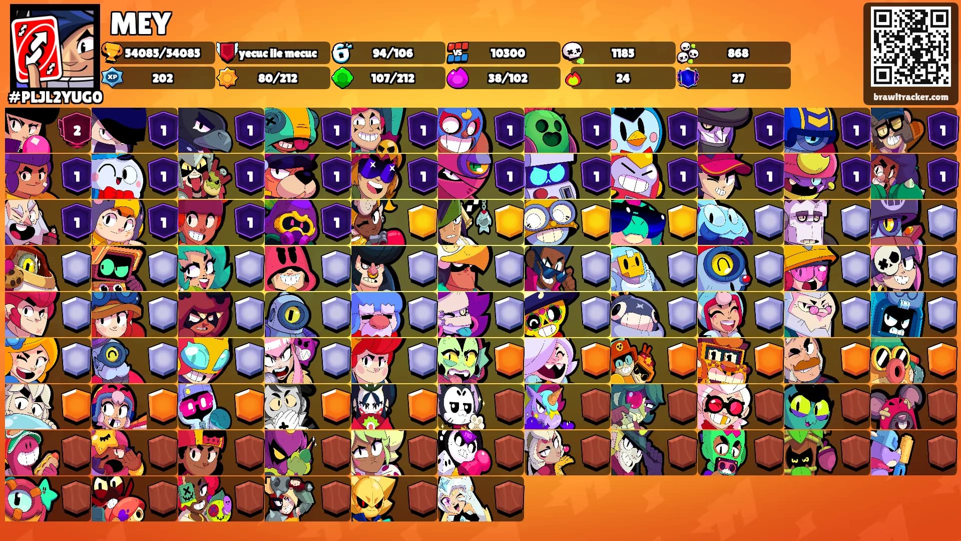 MEY's Ranks