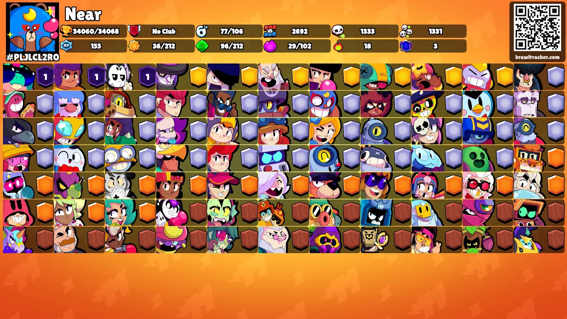 Near's Ranks