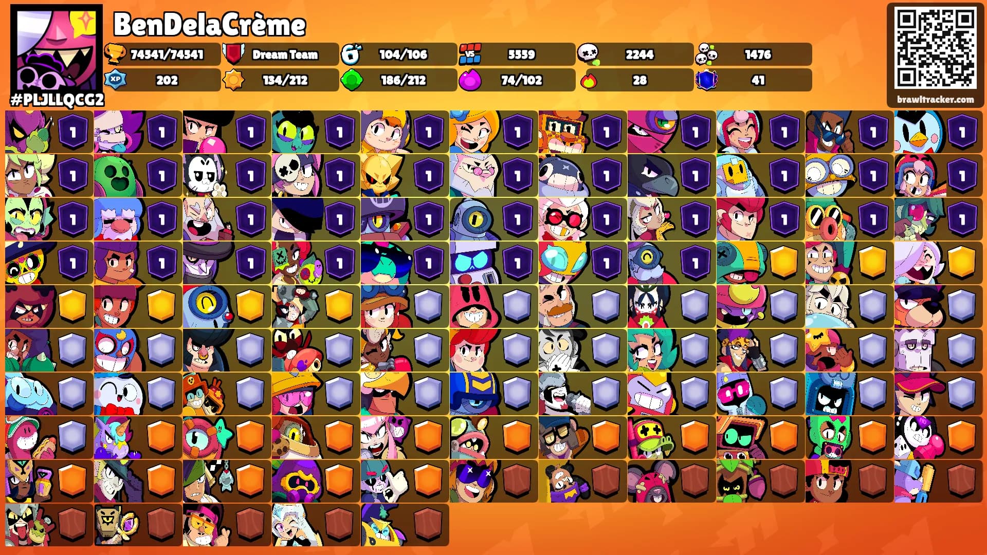 BenDelaCrème's Ranks