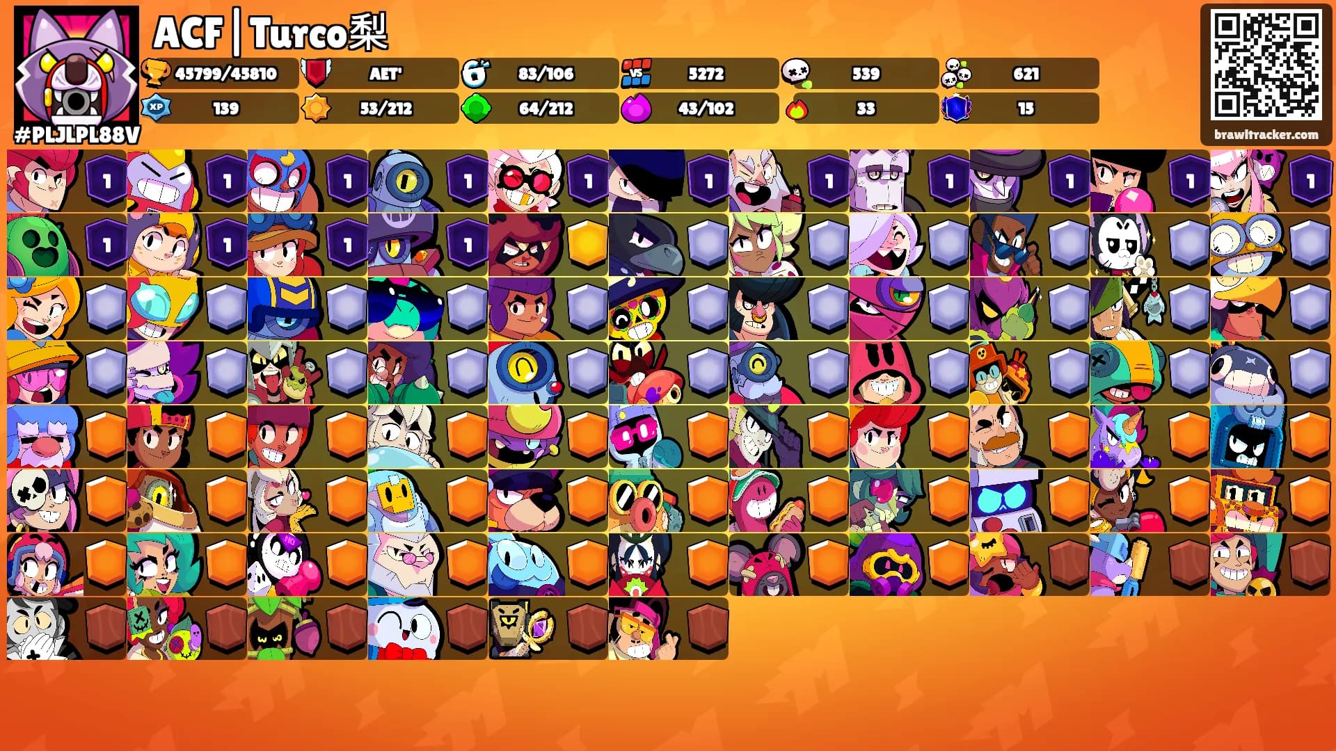 ACF|Turco梨's Ranks