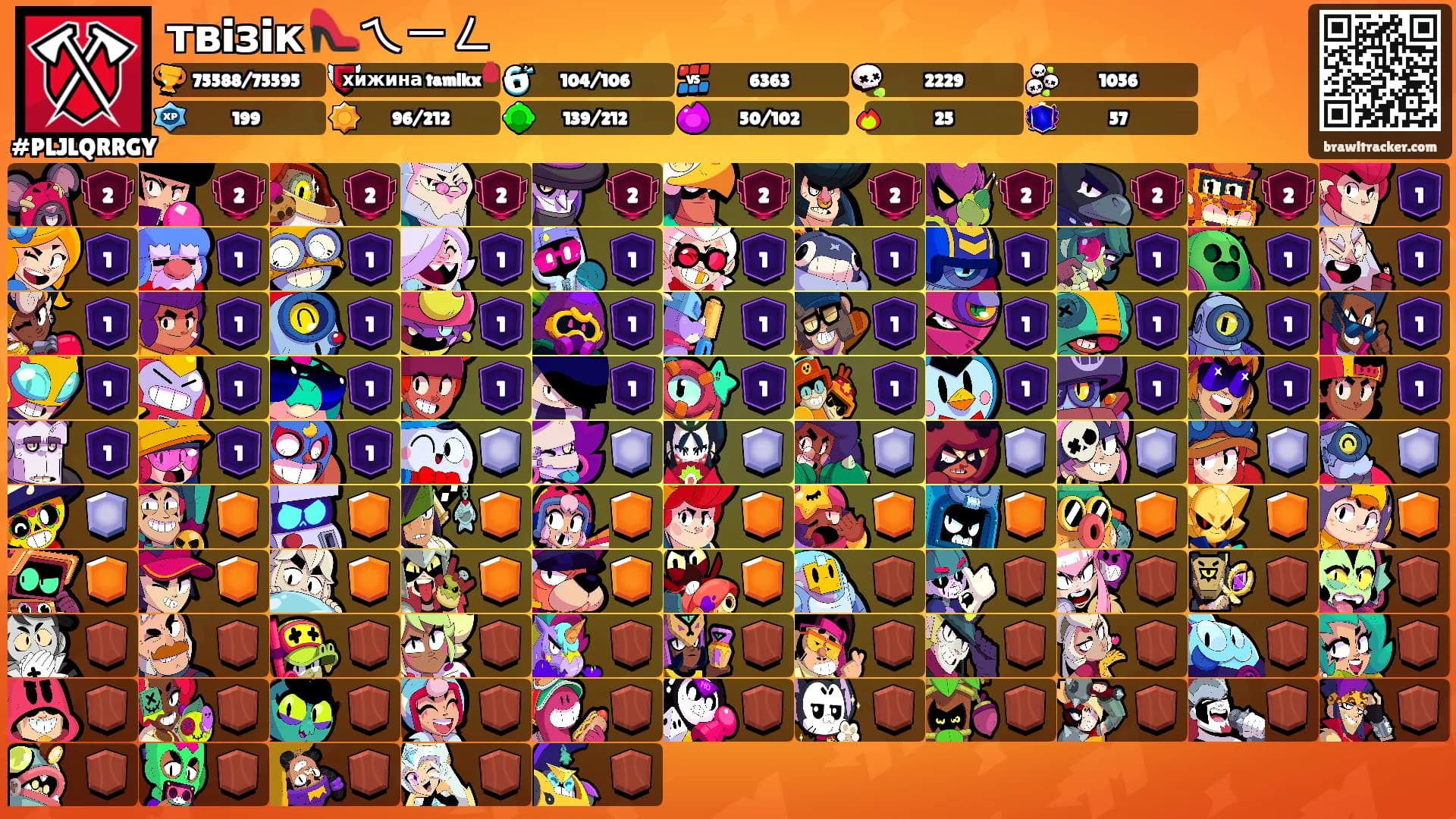 твiзiк 👠ㄟㄧㄥ's Ranks