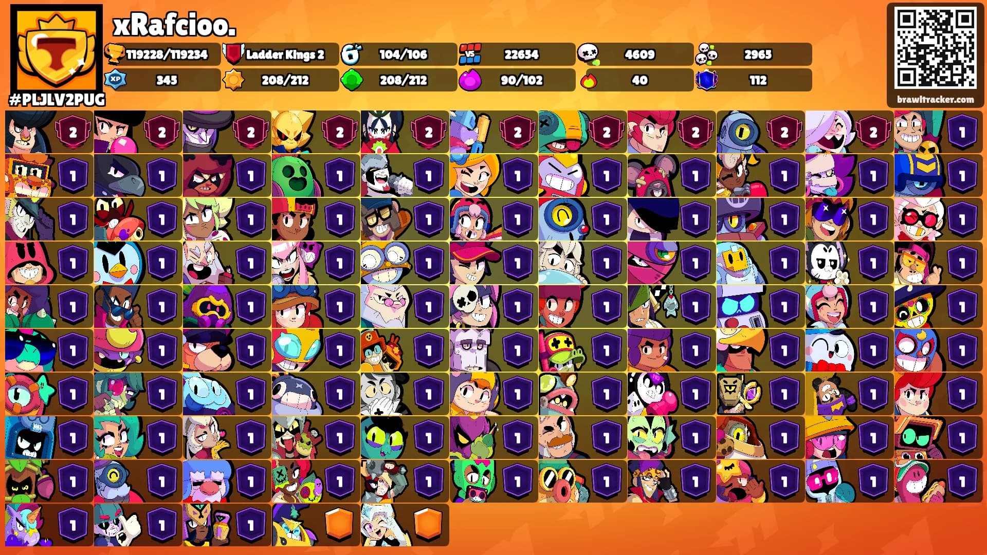 xRafcioo.'s Ranks