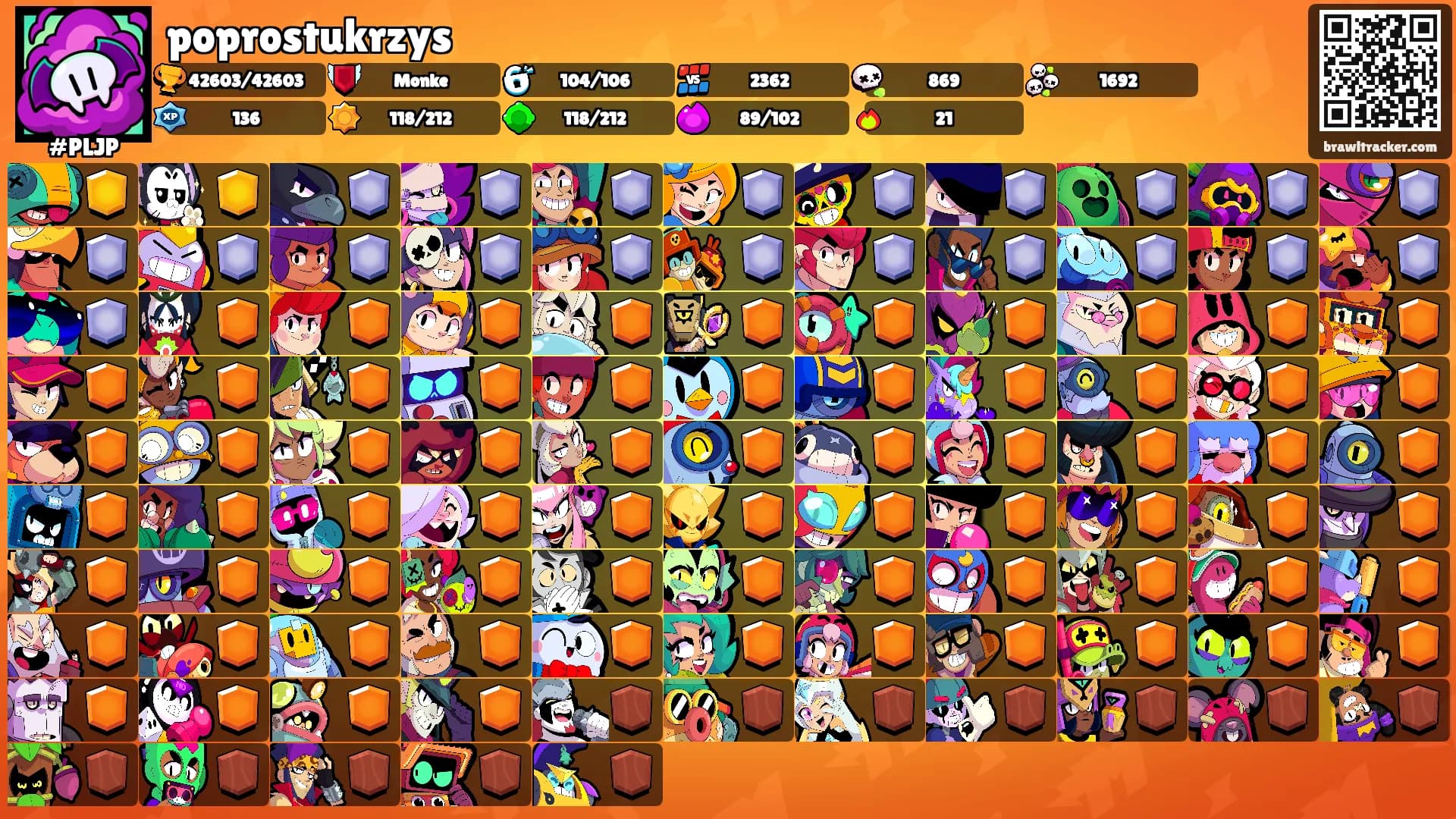 poprostukrzys's Ranks