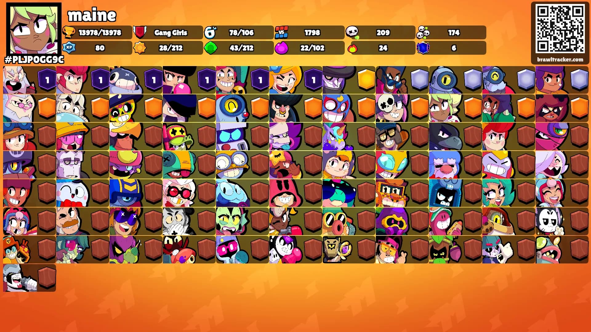 maine's Ranks