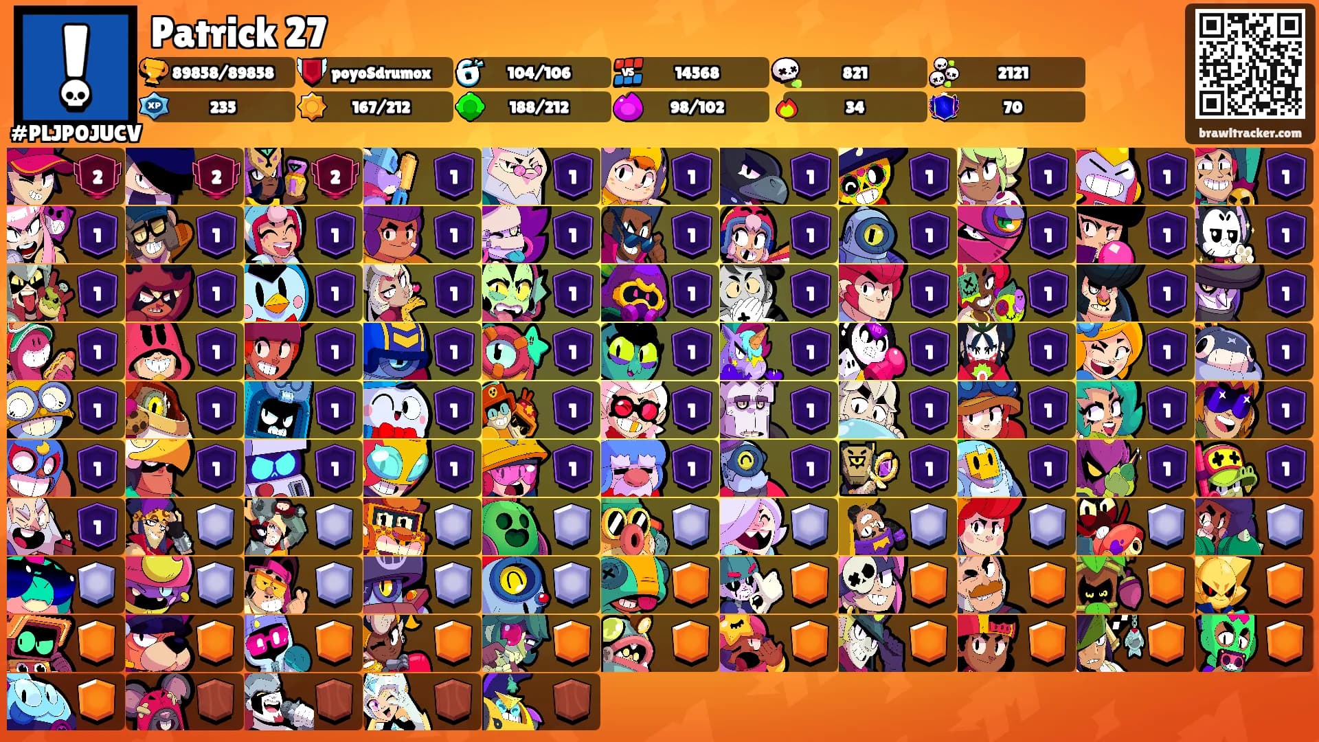 Patrick 27's Ranks
