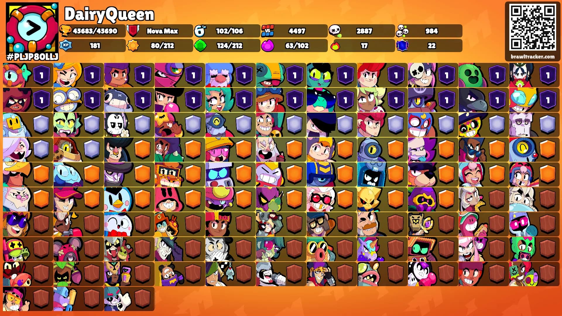 DairyQueen's Ranks