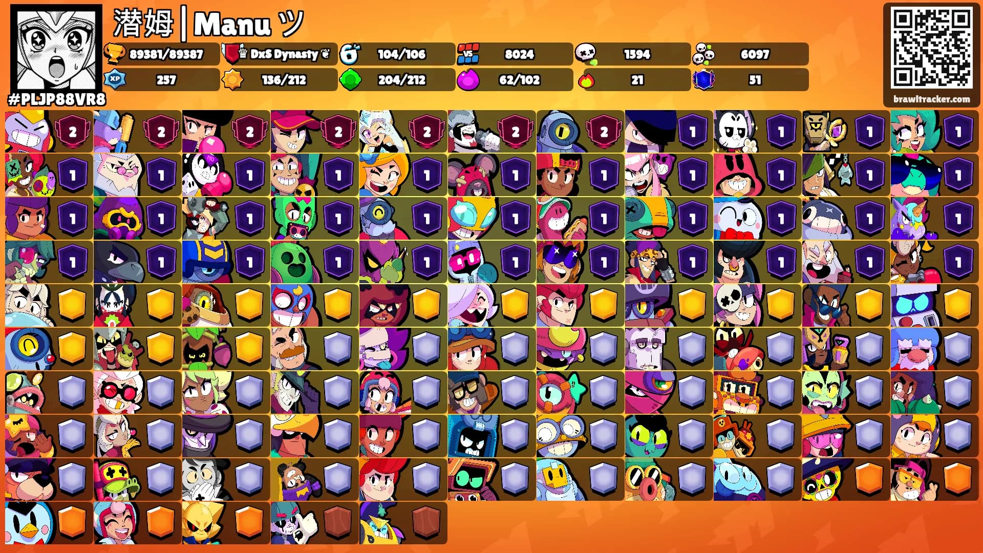 潜姆|Manu ツ's Ranks