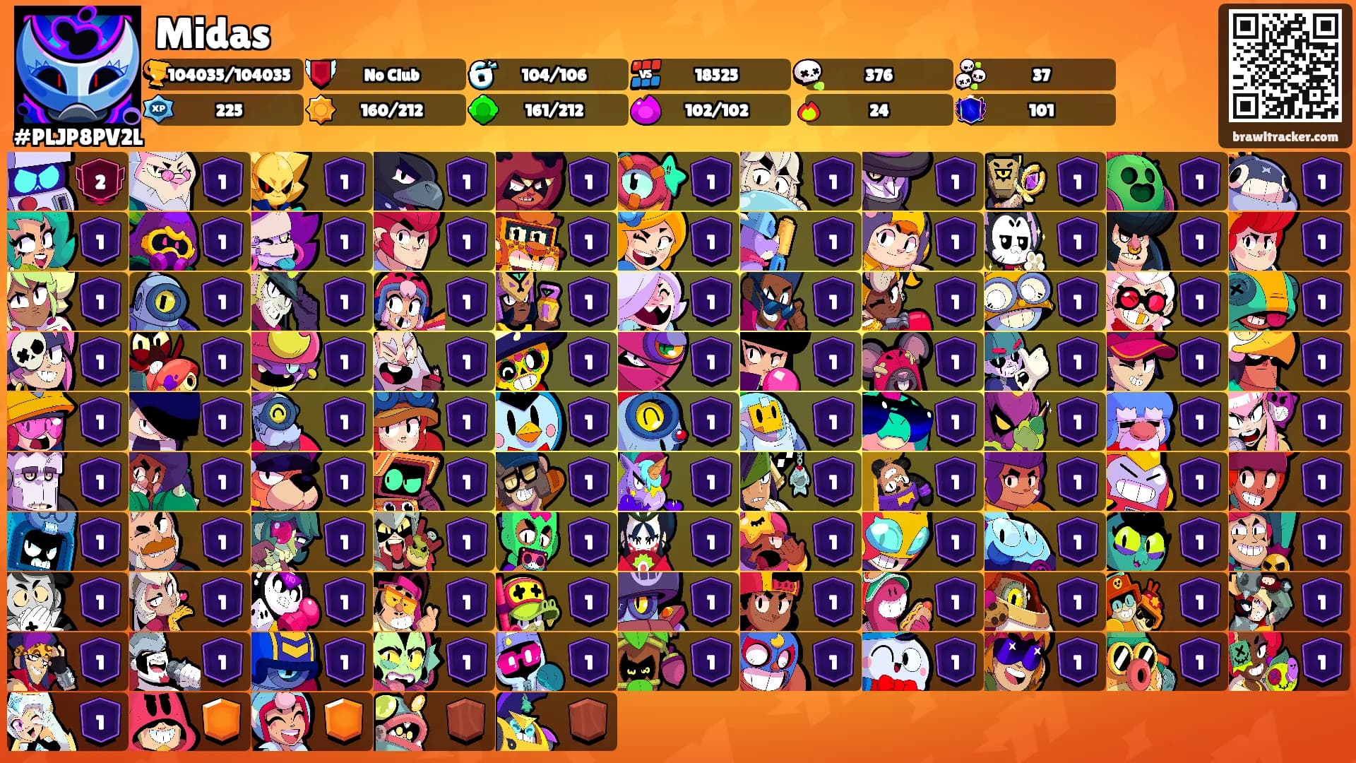 Midas's Ranks