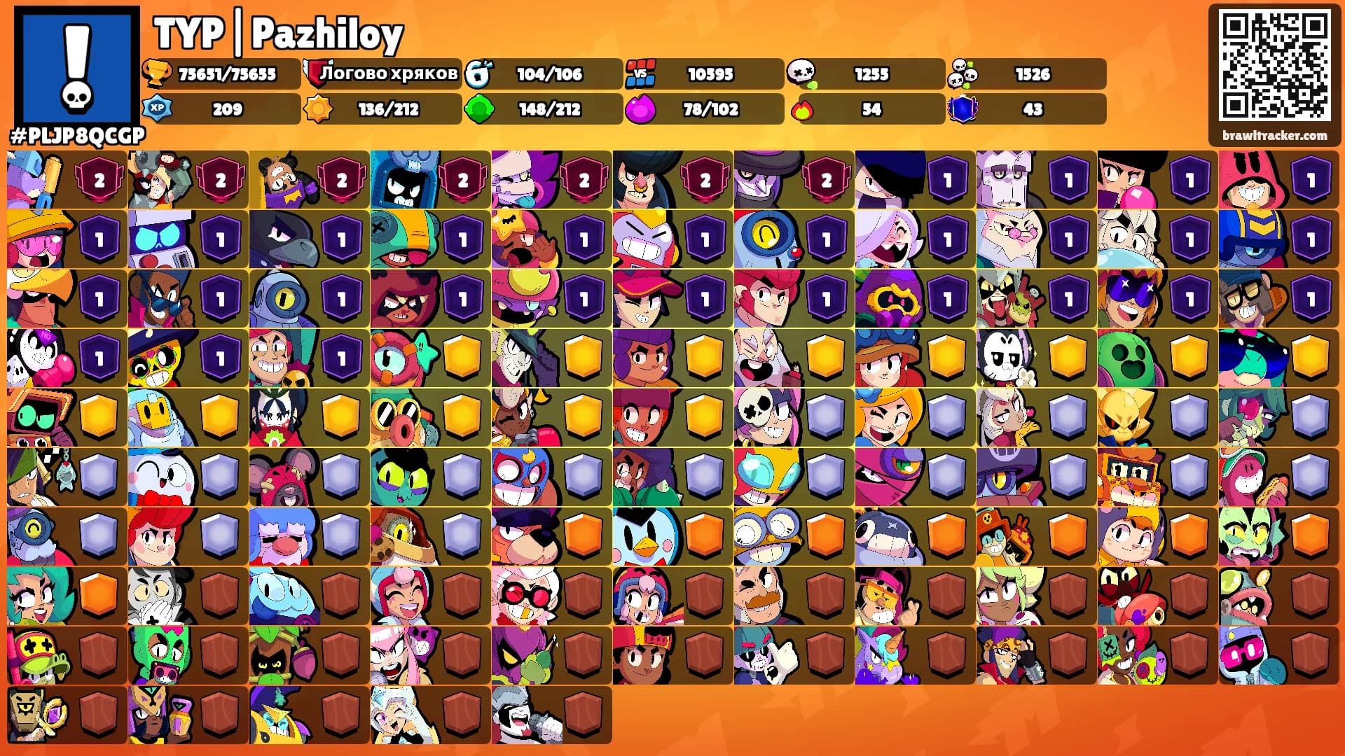 TYP|Pazhiloy's Ranks